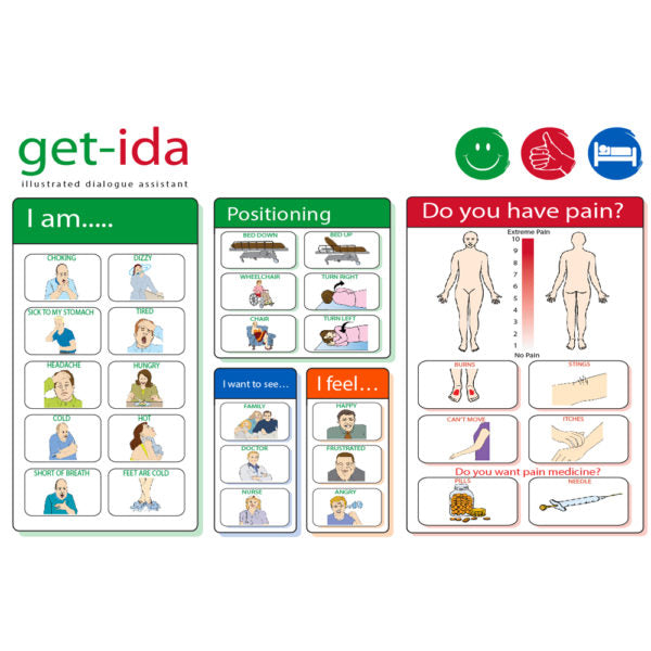 Get-IDA (Illustrated Dialogue Assistant) Multilingual Communication Tool