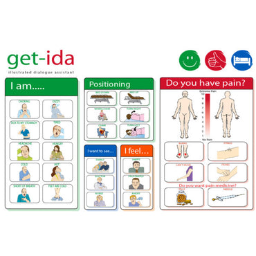 Get-IDA (Illustrated Dialogue Assistant)  Multilingual Communication Tool