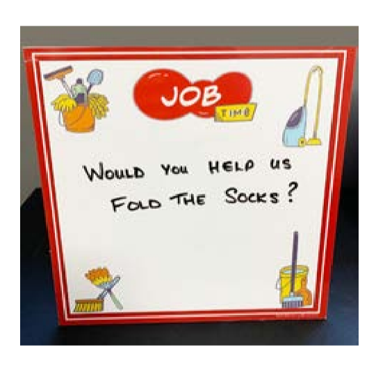 Cueing JOB TIME and ACTIVITY Boards