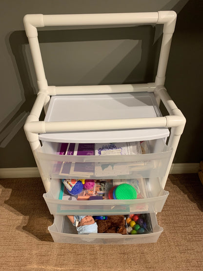 Responsive Behavior Support Cart